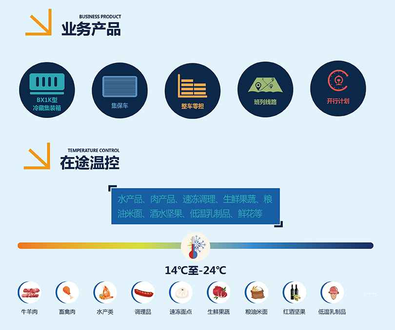 鐵路產品-01.jpg